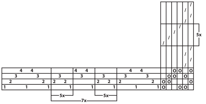 Weaving draft with enclosed brackets
